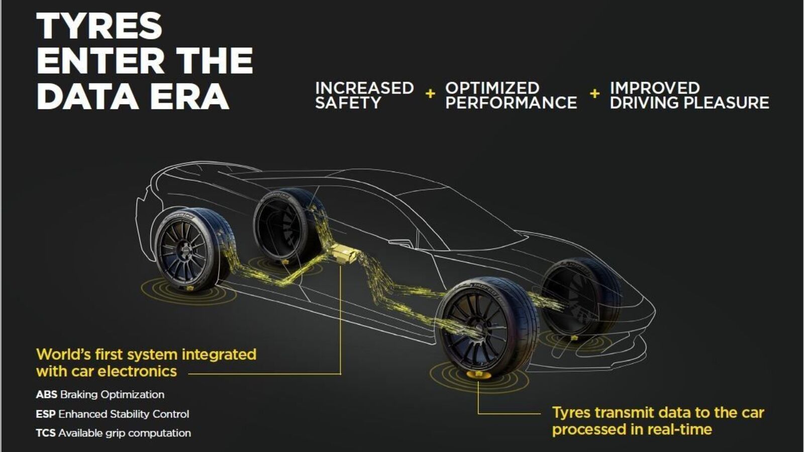 Pirelli and Bosch to work on tech for safety and comfort with in-tyre sensors