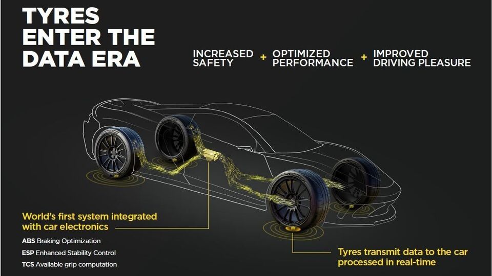 cyber tyre pirelli