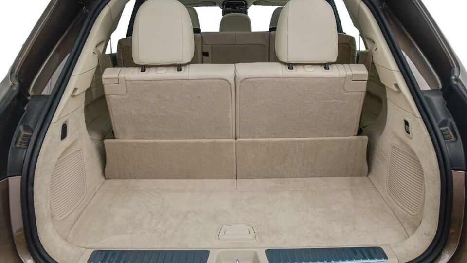 EQS SUV