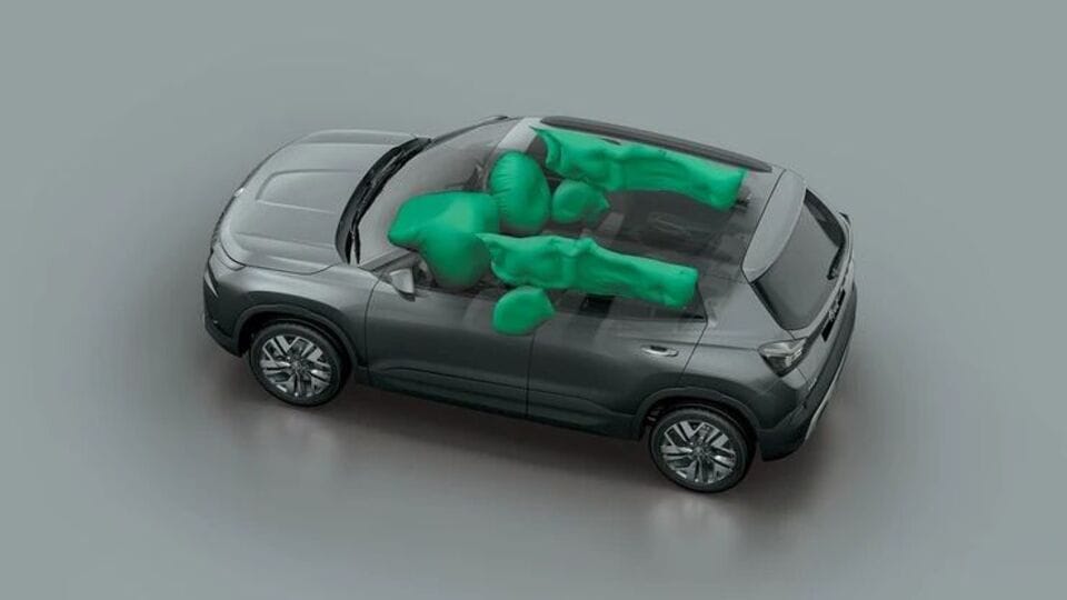 Skoda Kylaq