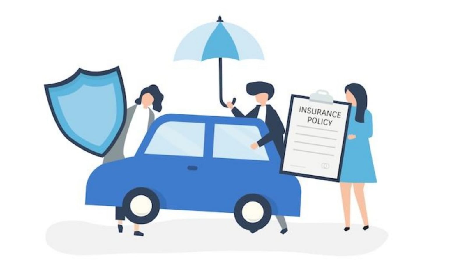 How Is No Claim Bonus Calculated In Car Insurance Policies?