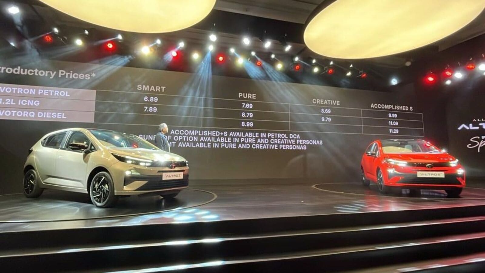 2025 Tata Altroz facelift reenergises premium hatchback segment, price starts at  ₹6.89 lakh