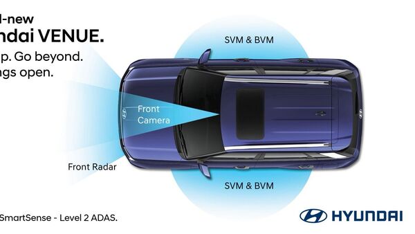 The new Venue comes with Level 2 ADAS and a range of features including Surround View Monitor and Blind Spot View Monitor Hyundai Venue