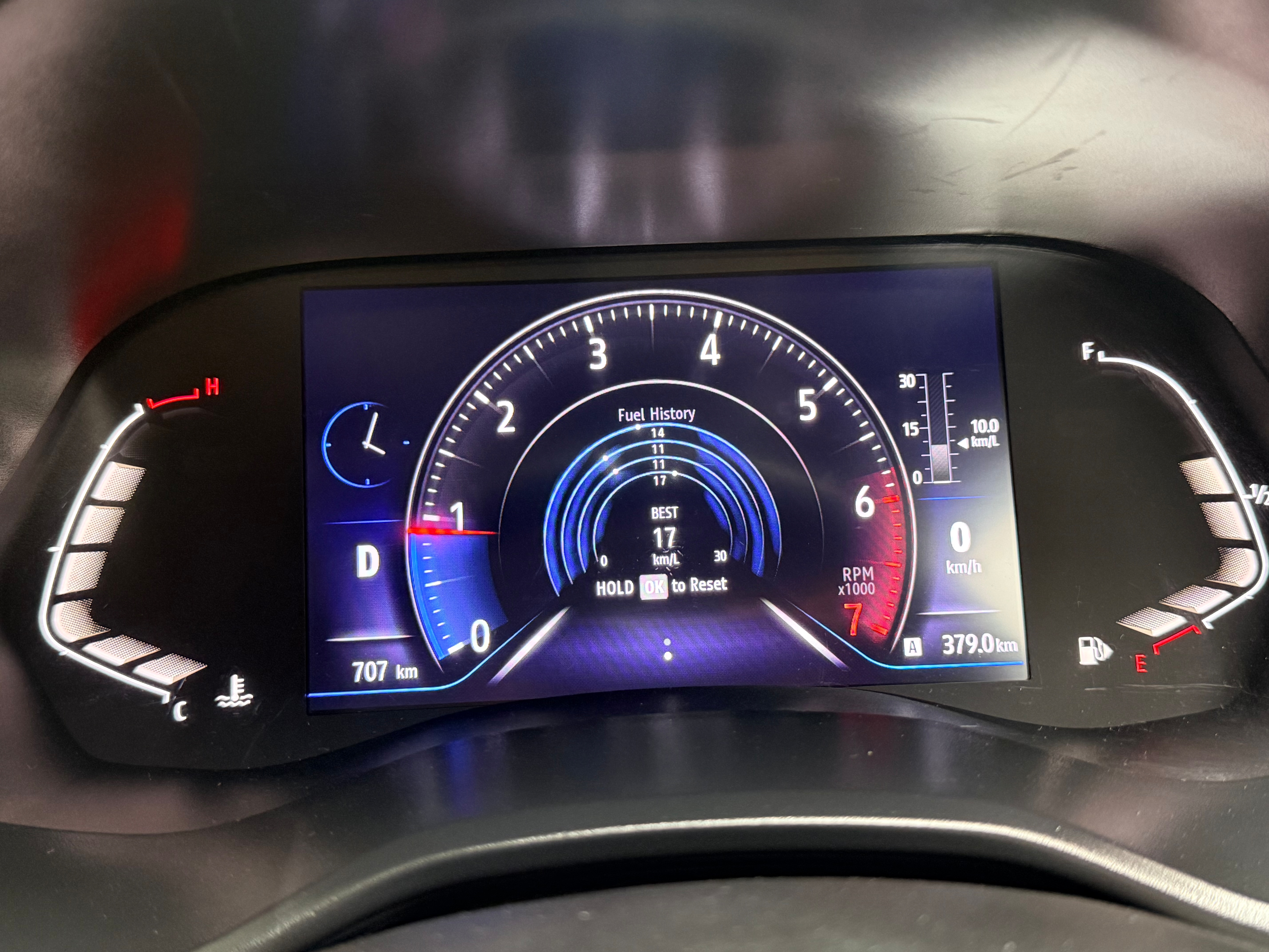 The MID is placed in the center and has two LED indicator gauges on either side. renault triber