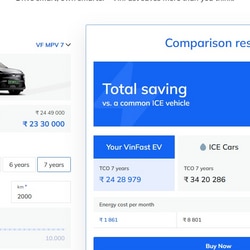 VinFast launched a TCO calculator, which helps buyers calculate the total cost of ownership for electric cars compared to petrol cars.