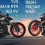 Bajaj Pulsar N160 vs TVS Apache RTR 160 4V: Monthly EMI comparison