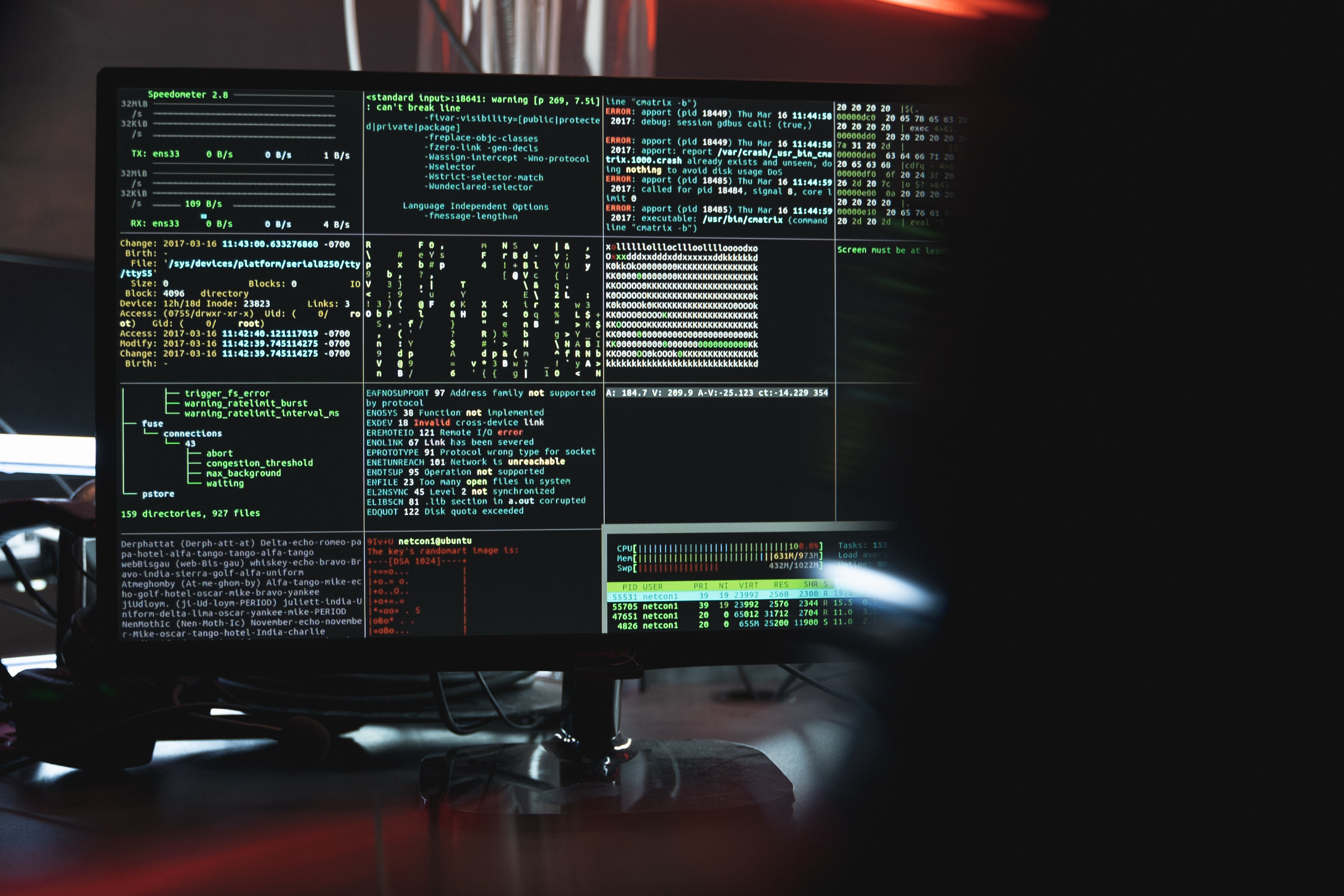 Master cyber security