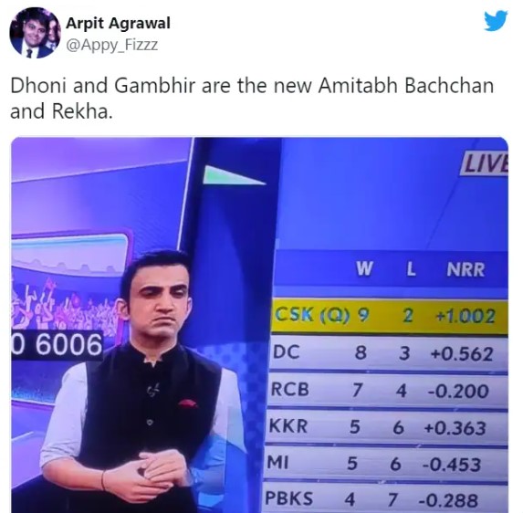 ধোনি-গম্ভীরকে অমিতাভ ও রেখার সঙ্গে তুলনা করলেন এক সমর্থক (ছবি:টুইটার) ধোনি-গম্ভীরকে অমিতাভ ও রেখার সঙ্গে তুলনা করলেন এক সমর্থক (ছবি:টুইটার)
