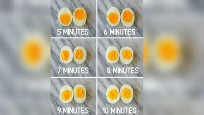 अंडीला उकळत्या पाण्यात किमान दहा ते पंधरा मिनिटं ठेवायला हवं. त्यानंतर ते खाण्यायोग्य होतात. अंड्यात मोठ्या प्रमाणात हिट असल्यानं उन्हाळ्यात त्याचं सेवन करणं टाळायला हवं.