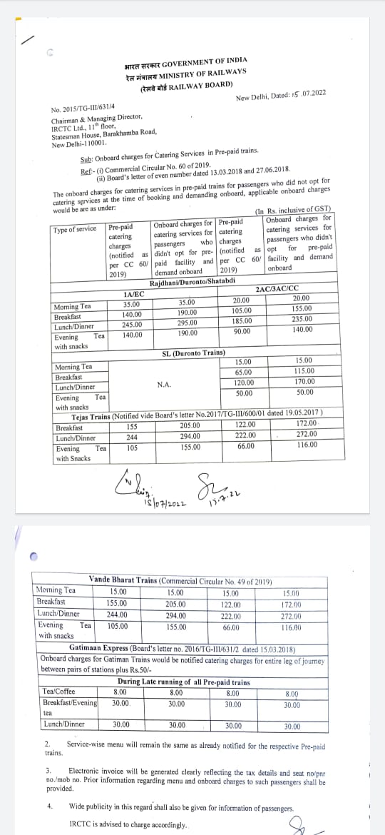 দূরপাল্লার ট্রেনের খাবারের দাম। 