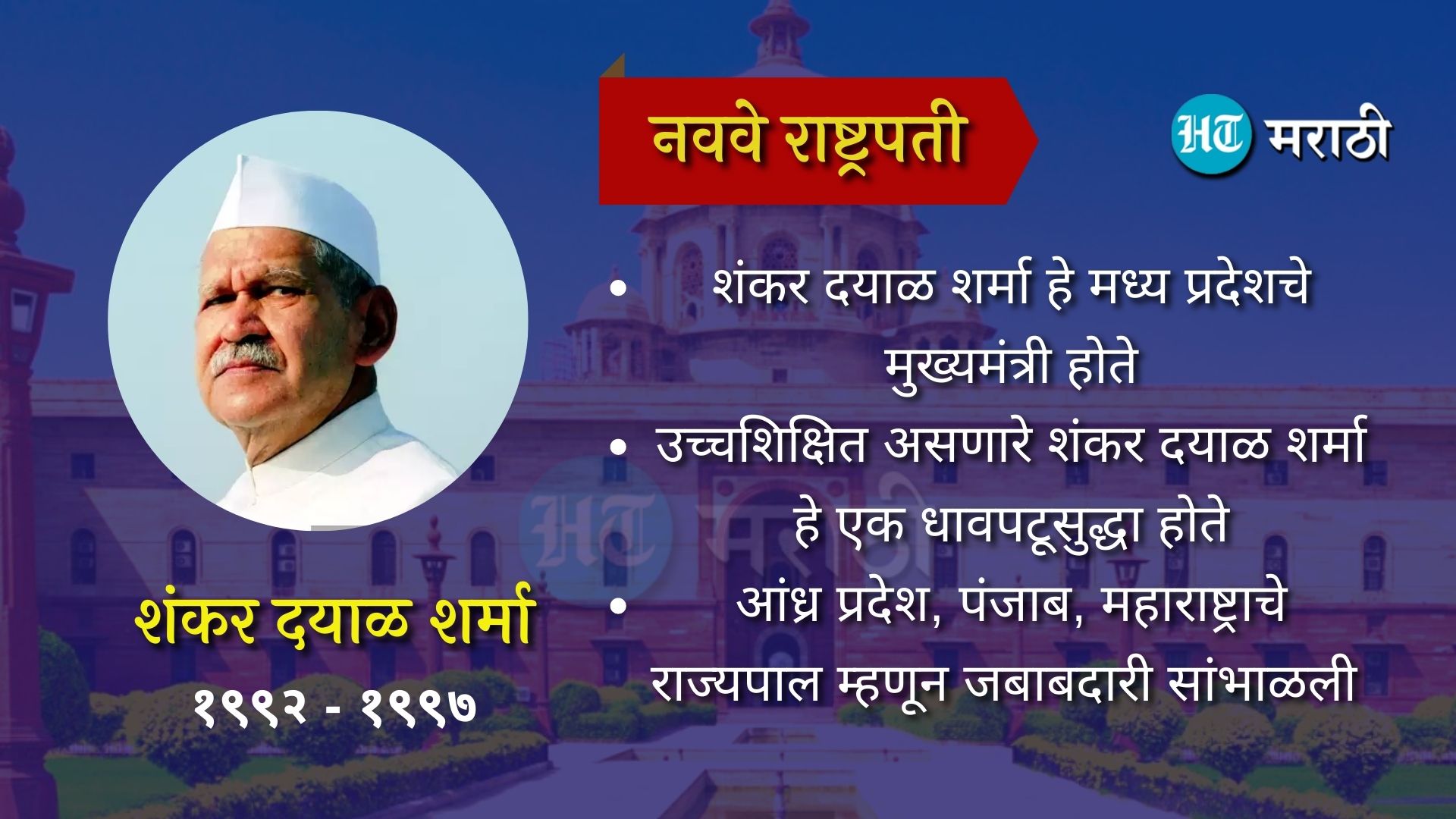 आठवे राष्ट्रपती शंकरदयाळ शर्मा