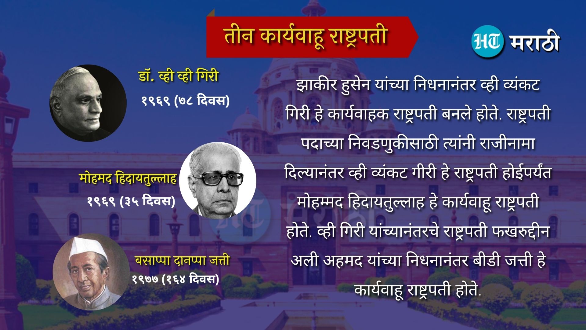 आतापर्यंत तीन कार्यवाहू राष्ट्रपती