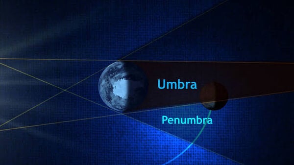 Penumbral lunar eclipse: মে’র গোড়াতেই পেনামব্রাল চন্দ্রগ্ৰহণ! কেন এই গ্রহণ একেবারে আলাদা, কীভাবে দেখবেন