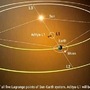New Delhi, Sep 02 (ANI): Illustration of all five Lagrange points of Sun-Earth system, on Saturday. ISRO solar mission, Aditya-L1 will be placed around Lagrange point L1. (ANI Photo) (ANI)
