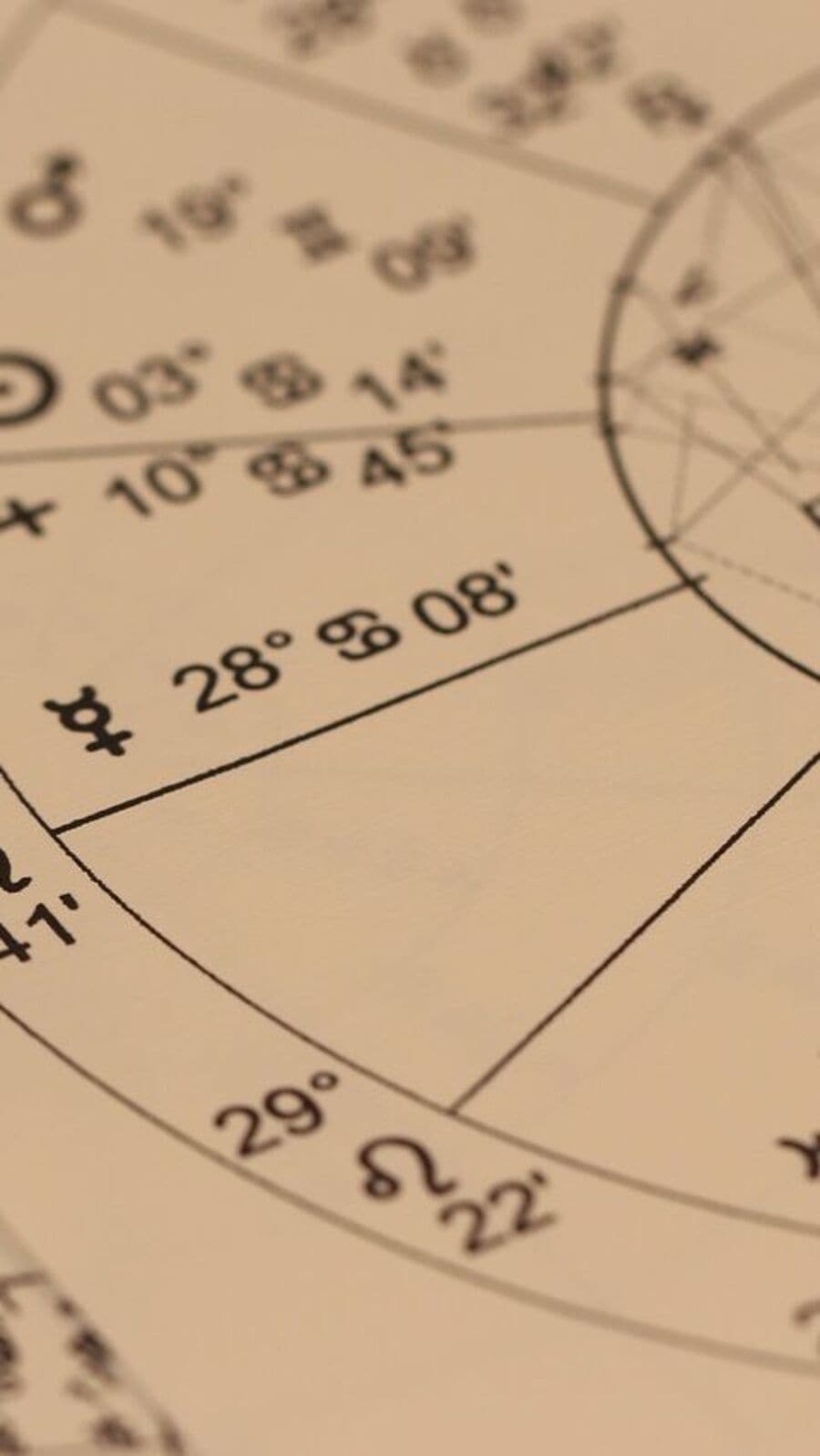 আগামী পাঁচ দিনের মধ্যে ৪টি রাশির জীবনে বিরাট বদল আসবে, বাড়বে টাকা