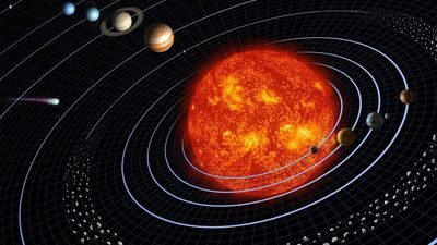 নবপঞ্চম রাজযোগ।