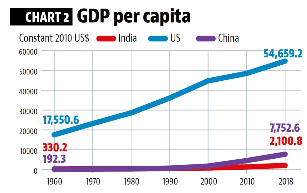 Will ‘Boycott China’ strategy really help? | Latest News India ...