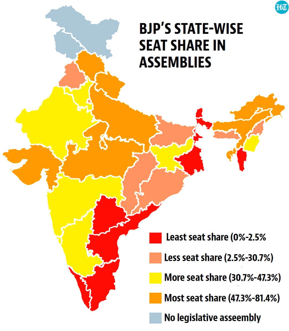 Voting Percentage In Mp 2024 Lita Sherri