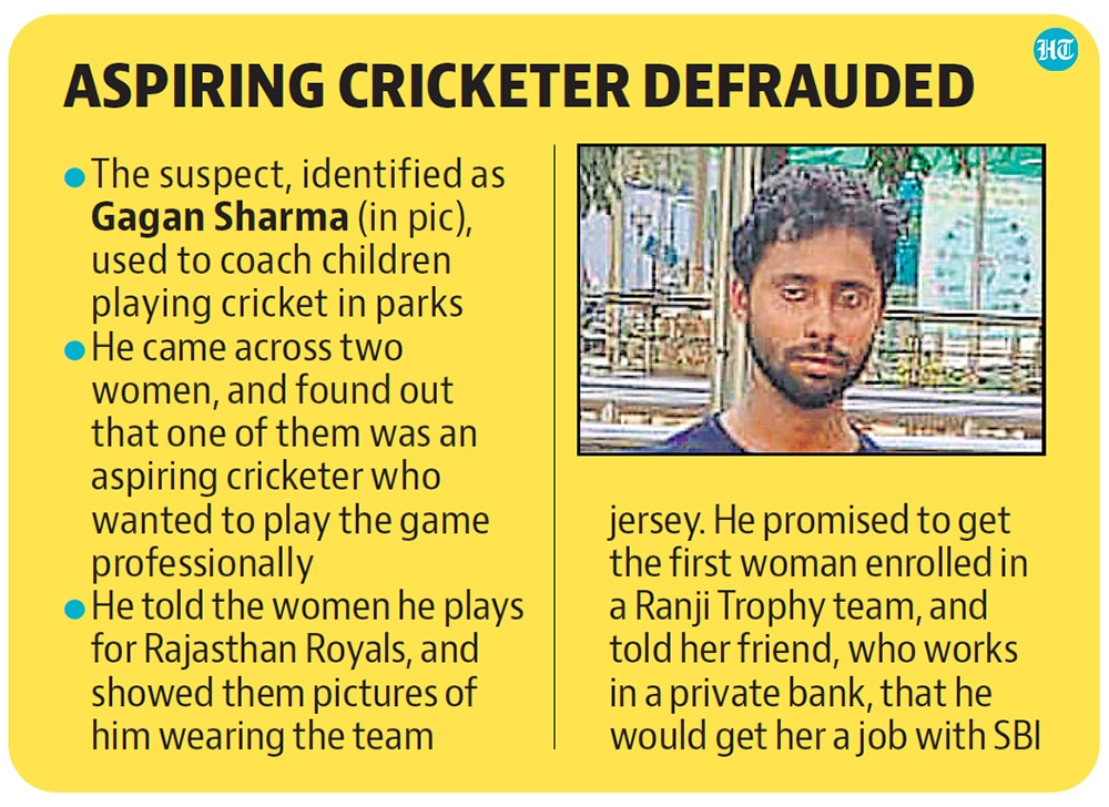 Posing as IPL player, 24yrold dupes aspiring cricketer, her friend of