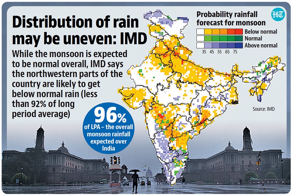 Imd Predicts ‘normal Monsoon Asks Farmers To Plan Sowing Based On Forecasts Latest News 5122