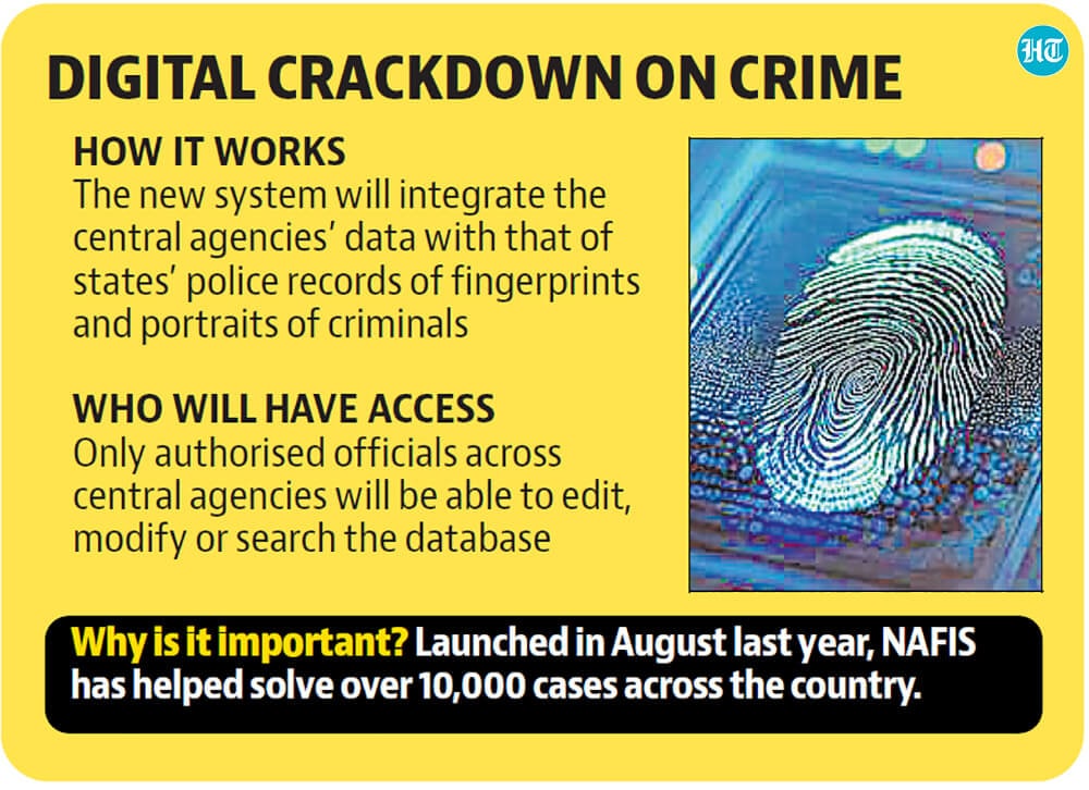 CBI, NIA, NCB To Get Access To Fingerprint Database To Solve Crimes ...