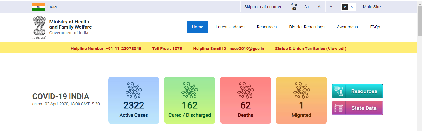 <p>India reports 62 deaths, 2,547 cases due to coronavirus</p>