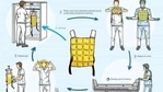 Wearing cooling vests during a Covid-19 shift ensures that nurses experience less heat during their work, suggests the findings of a novel study.(ANI) Wearing cooling vests during a Covid-19 shift ensures that nurses experience less heat during their work, suggests the findings of a novel study.(ANI)