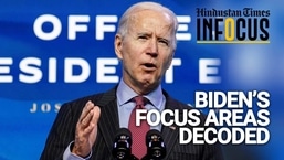 Covid, economy & China: Challenges galore for Joe Biden & Kamala Harris