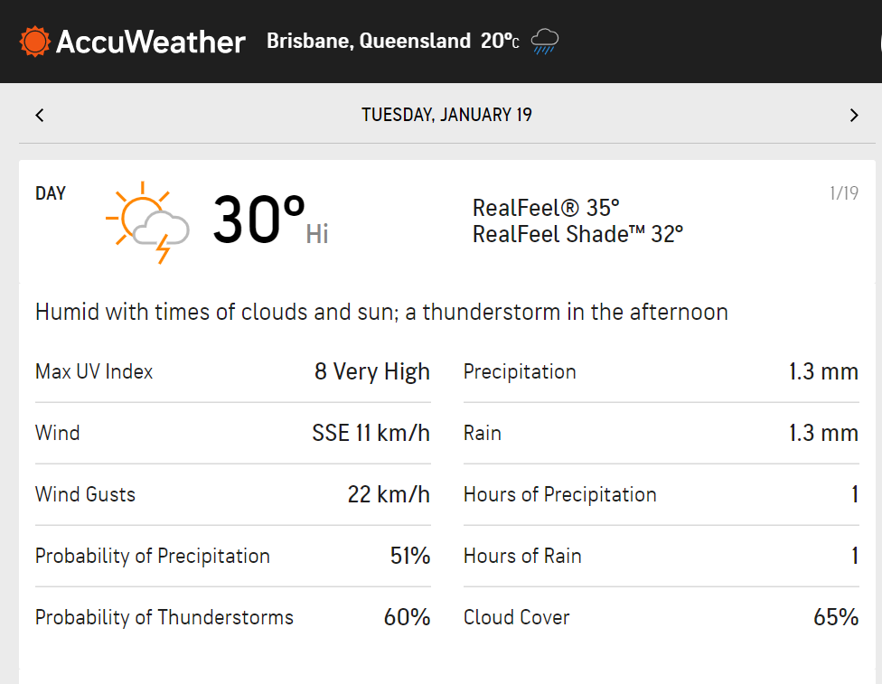 Brisbanes weather forecast for January 19(Accuweather) Brisbanes weather forecast for January 19(Accuweather)