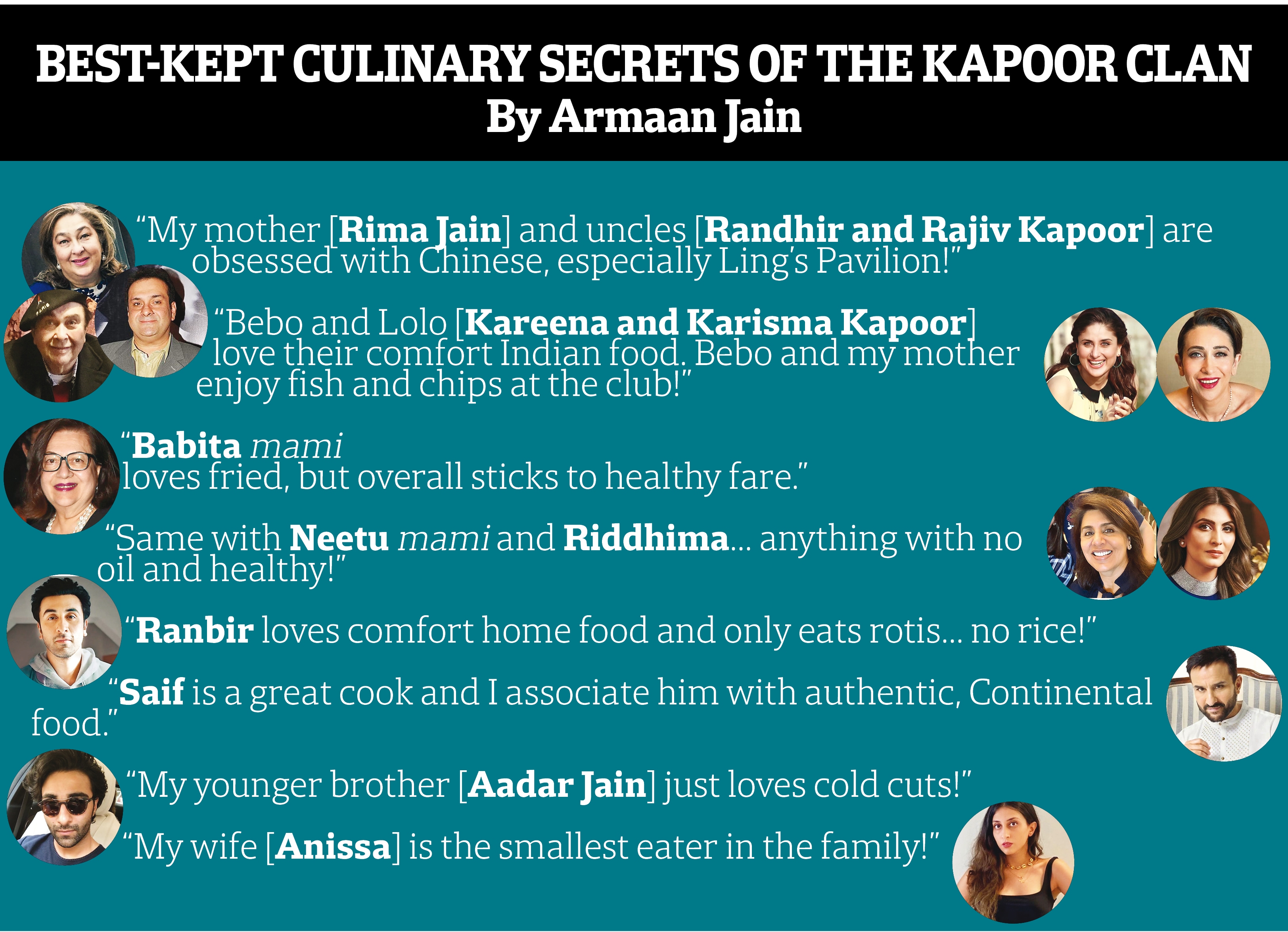 The Kapoor family bonds over food The Kapoor family bonds over food