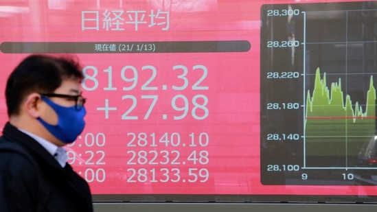 A man walks by an electronic stock board of a securities firm in Tokyo, Wednesday, Jan. 13, 2021. Asian stock markets were mixed Wednesday after Wall Street rebounded, shrugging off uncertainty about a possible new attempt to impeach President Donald Trump over last week's attack on the U.S. Capitol. (AP Photo/Koji Sasahara)(AP) A man walks by an electronic stock board of a securities firm in Tokyo, Wednesday, Jan. 13, 2021. Asian stock markets were mixed Wednesday after Wall Street rebounded, shrugging off uncertainty about a possible new attempt to impeach President Donald Trump over last week's attack on the U.S. Capitol. (AP Photo/Koji Sasahara)(AP)