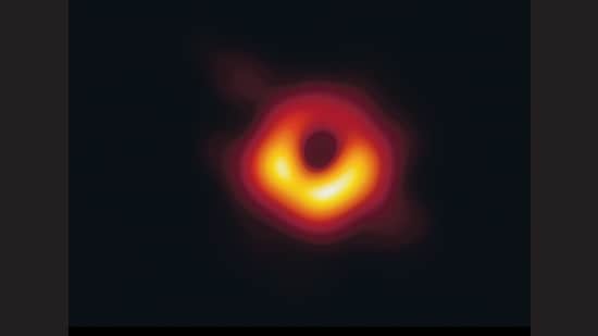 (Event Horizon Telescope Collaboration) (Event Horizon Telescope Collaboration)