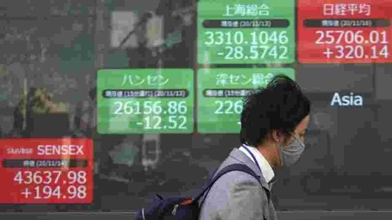 A man wearing a mask against the spread of the coronavirus walks past an electronic stock board showing Japan's Nikkei 225 and other Asian index at a securities firm in Tokyo. (AP) A man wearing a mask against the spread of the coronavirus walks past an electronic stock board showing Japan's Nikkei 225 and other Asian index at a securities firm in Tokyo. (AP)
