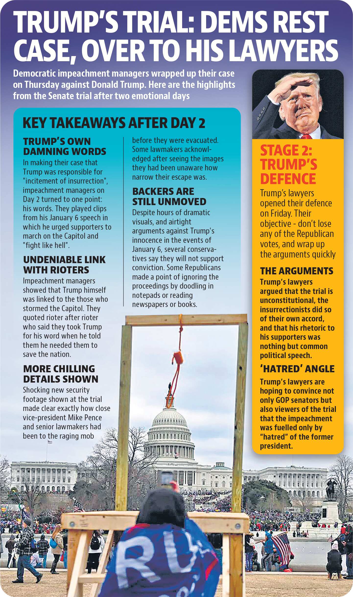 The interview came hours before Trump’s lawyers presented their arguments in the ongoing impeachment trial.(HT) The interview came hours before Trump’s lawyers presented their arguments in the ongoing impeachment trial.(HT)