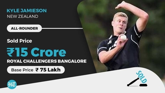 Kyle Jamieson was sold to RCB for 15 crore in IPL 2021 auction