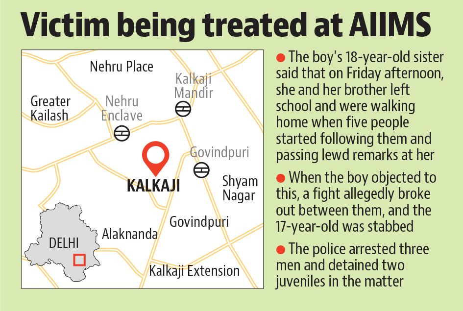 The 17-year-old is being treated at AIIMS Trauma Centre. The 17-year-old is being treated at AIIMS Trauma Centre.