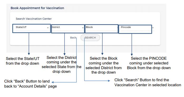 How to search a vaccination centre in your locality