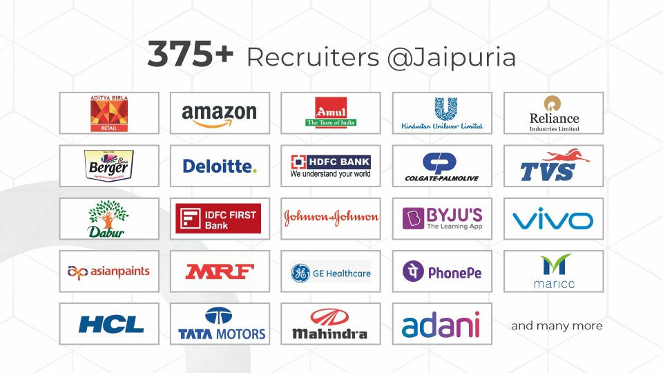 Jaipuria Institute of Management witnessed stellar placements despite the slowdown in the job market after the pandemic, (Jaipuria Institute of Management) Jaipuria Institute of Management witnessed stellar placements despite the slowdown in the job market after the pandemic, (Jaipuria Institute of Management)