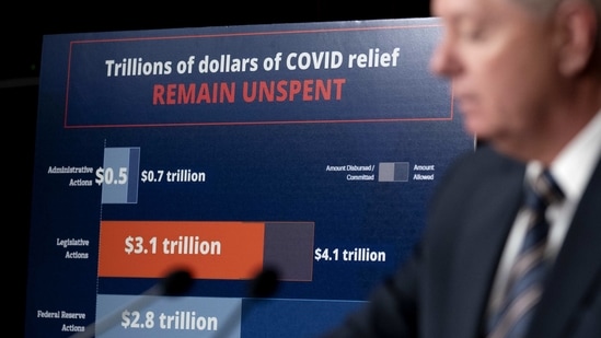 The relief legislation, aimed at battling the killer virus and nursing the staggered economy back to health, will provide direct payments of up to $1,400 to most Americans.(Bloomberg) The relief legislation, aimed at battling the killer virus and nursing the staggered economy back to health, will provide direct payments of up to $1,400 to most Americans.(Bloomberg)