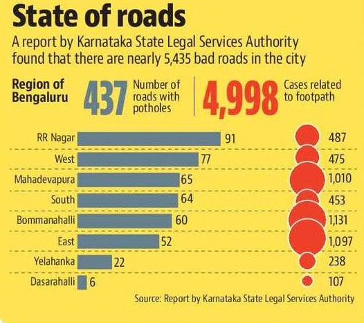 The Kerala State Legal Services Authority was told by the high court to conduct a survey using volunteers(HT Graphics) The Kerala State Legal Services Authority was told by the high court to conduct a survey using volunteers(HT Graphics)