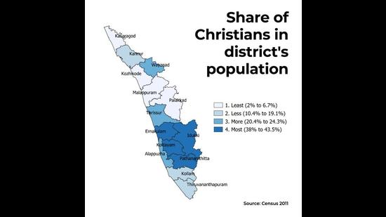 Distribution of the Christian population in each district. Distribution of the Christian population in each district.