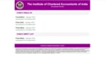 ICAI CA Foundation final result 2021.(Screengrab )