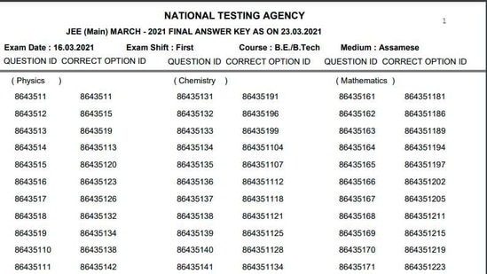 JEEE Main March Final answer key 2021: Candidates who have appeared in the exam can check the JEE main March exam 2021 final answer key from the official website at jeemain.nta.nic.in.( jeemain.nta.nic.in)