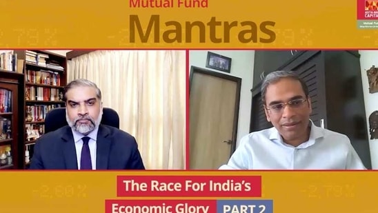Gautam Srinivasan (left) and Maneesh Dangi (right) on Mutual Fund Mantras