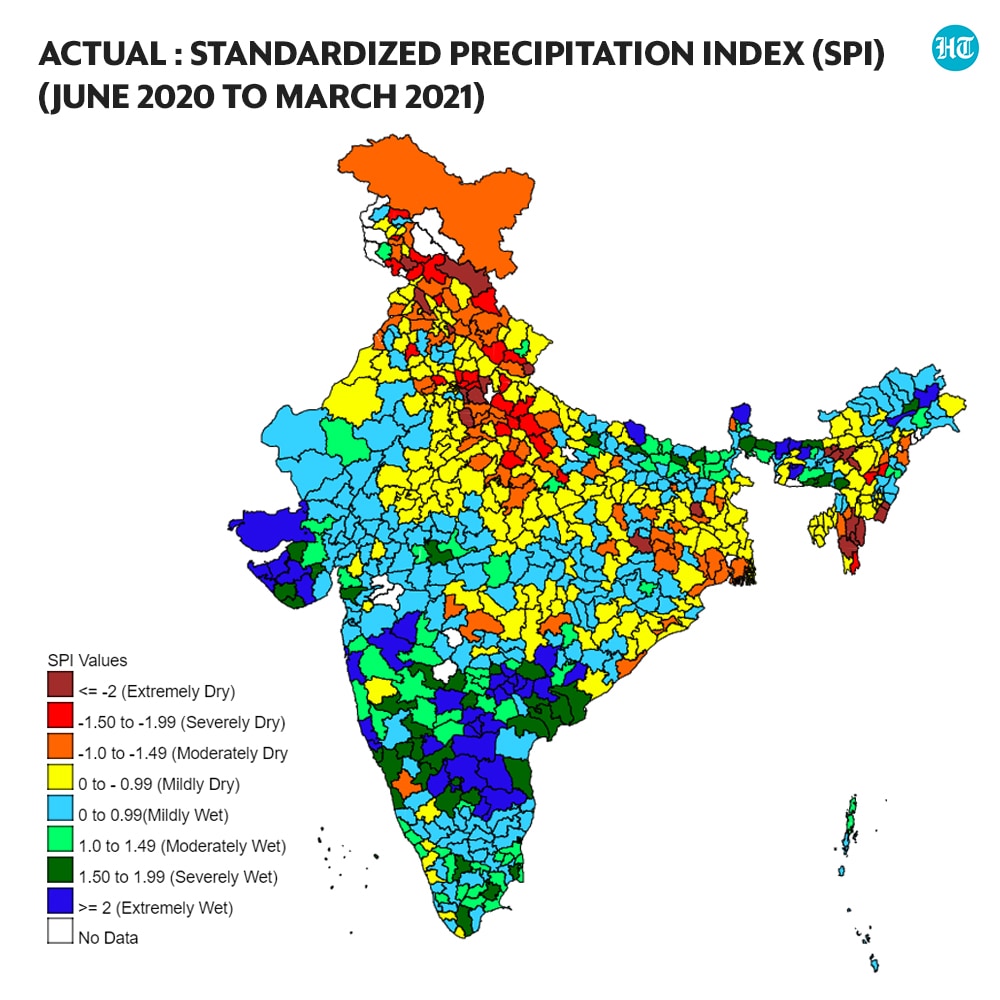 SPI is an index used for drought monitoring and is negative for drought, and positive for wet conditions. SPI is an index used for drought monitoring and is negative for drought, and positive for wet conditions.