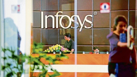 The Bengaluru-based company's net profit (after minority interest) was ₹4,321 crore in the January-March 2020 quarter. (File photo) The Bengaluru-based company's net profit (after minority interest) was ₹4,321 crore in the January-March 2020 quarter. (File photo)