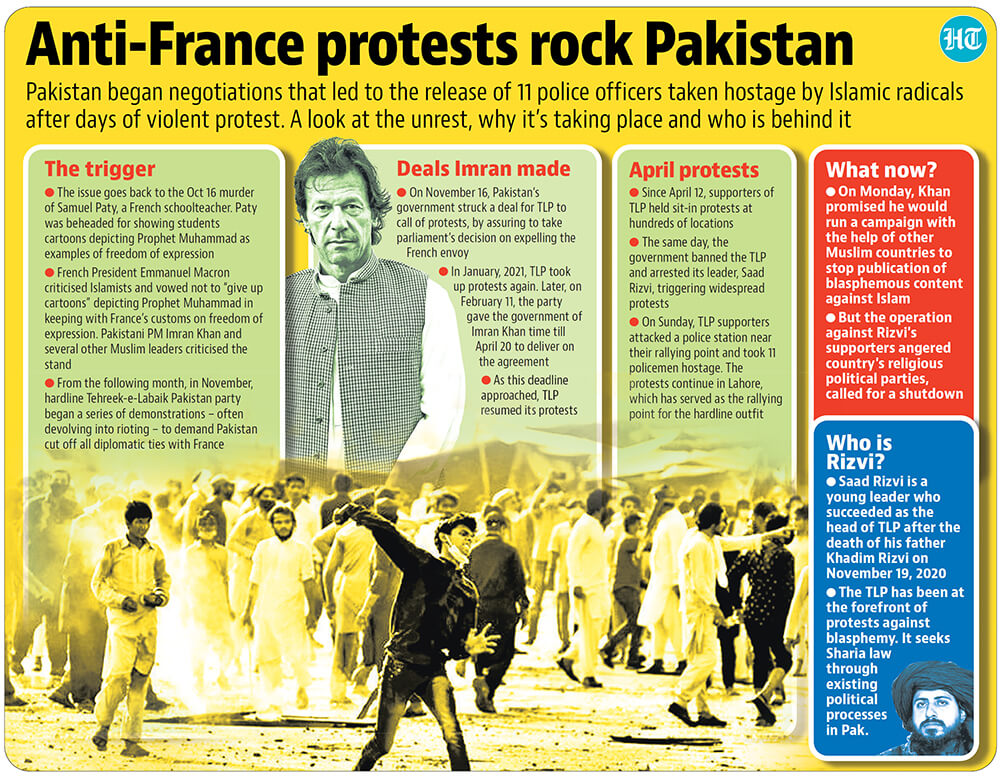 Tudo que você precisa saber sobre os protestos contra a França no Paquistão. (Hindustan Times)