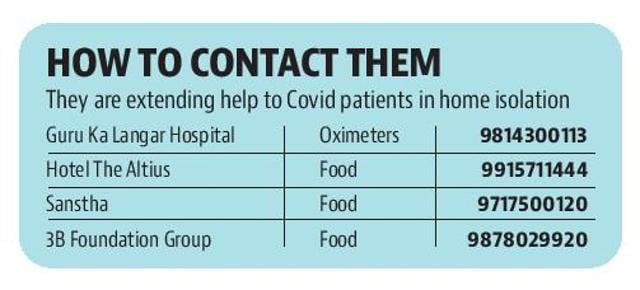 Help pours in for Covid patients in Chandigarh tricity area Help pours in for Covid patients in Chandigarh tricity area