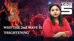 कोविद दूसरी लहर कोविद दूसरी लहर