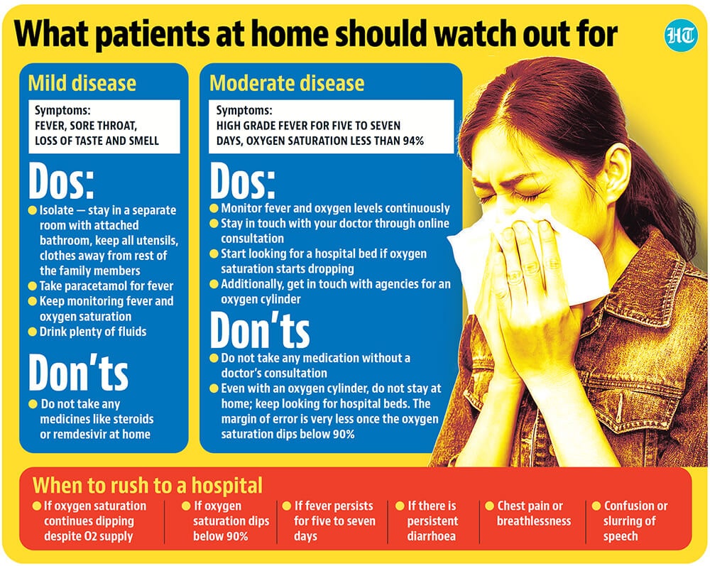 what-covid-19-patients-at-home-should-watch-out-for-latest-news-india